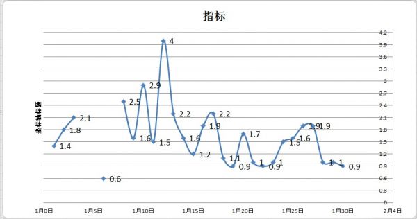 QQ截图20130529125608.jpg